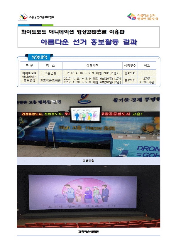 화이트보드 애니메이션 영상콘텐츠를 이용한 아름다운 선거 홍보활동 실시