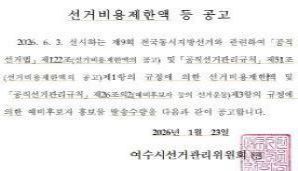 선거비용제한액